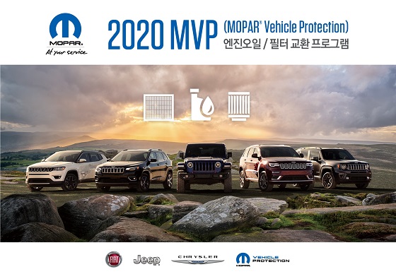 6만km 이상 주행 고객 지원 프로모션 및 MVP(Mopar® Vehicle Protection) 엔진오일·필터 교환 유상 쿠폰 프로그램 실시 ⓒFCA코리아
