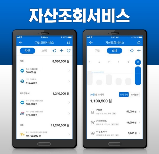 우리카드 스마트앱 '자산조회서비스' 이용 화면ⓒ우리카드