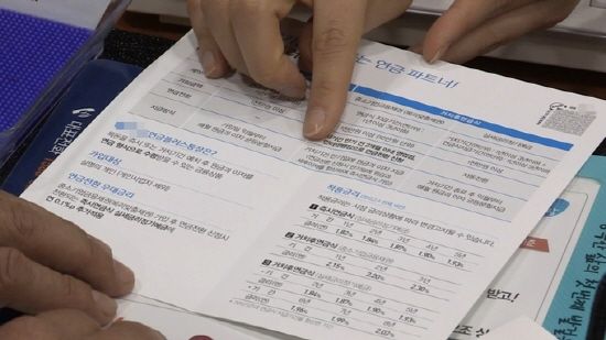 은행들이 대표 절세상품으로 꼽히는 개인형 퇴직연금(IRP) 상품을 쏟아내고 있다.ⓒ연합