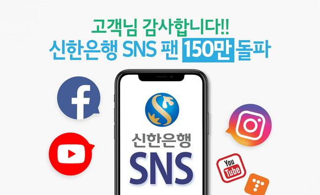 신한은행은 지난 15일 기준으로 페이스북, 인스타그램, 유튜브 등 공식 SNS 채널 팔로워가 총 150만명을 돌파했다.ⓒ신한은행