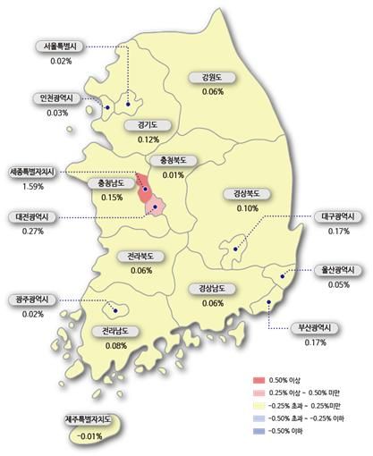 시도별 아파트 매매가격지수 변동률.ⓒ한국감정원