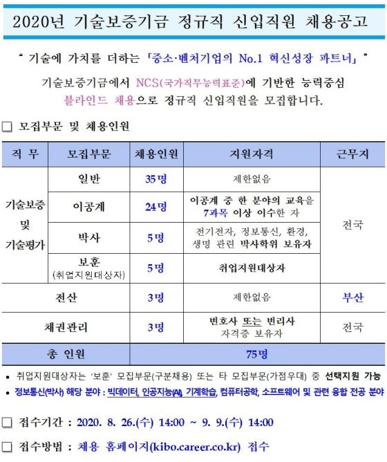 기술보증기금 신입직원 채용 공고문ⓒ기술보증기금