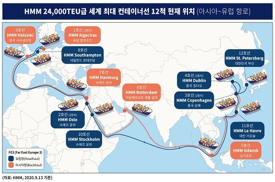HMM 보유 세계 최대 2만4000TEU급 컨테이너선 12척 현재 위치도.ⓒHMM