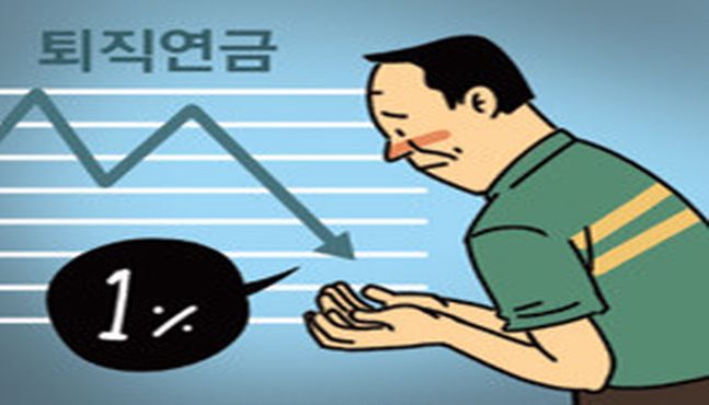 현재 시중은행의 퇴직연금 수수료는 1%대로 낮은 수준을 보이고 있다. 수수료를 고려하면 적금 이자만도 못한 수준이다.ⓒ게티이미지뱅크