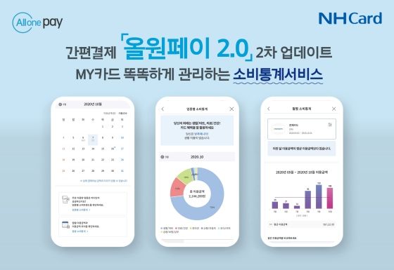 NH농협카드 '올원페이 2.0' 2차 업데이트 안내 이미지ⓒNH농협카드