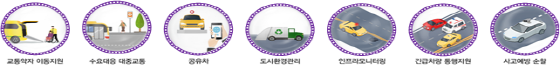 7대 자율주행 공공서비스ⓒ과학기술정보통신부
