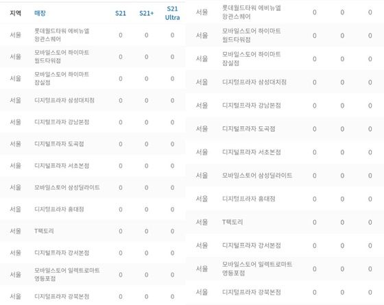 갤럭시S21 시리즈를 사용해 볼 수 있는 