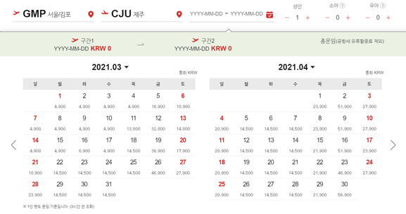 24일 오전 기준 김포공항에서 제주로 향하는 항공권 최저가는 4900원으로 나타났다.ⓒ티웨이항공 홈페이지