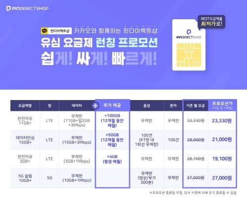 스테이지파이브는 지난 2일 월 2만7000원에 데이터 10GB를 제공하는 5G 요금제를 내놓았다.ⓒ스테이지파이브