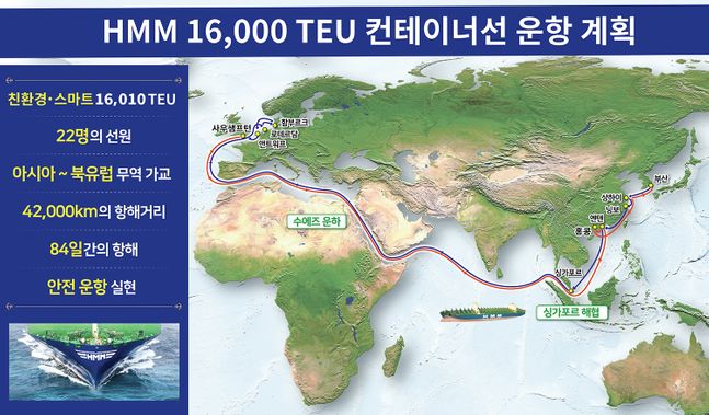 HMM의 1만6000TEU급 컨테이너선 운항 계획.ⓒHMM