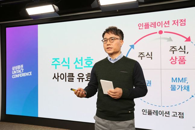 삼성증권은 지난달 30일 공식 유튜브 채널 '삼성팝(Samsung POP)'에서 진행한 '삼성증권 언택트 컨퍼런스-금리상승시대 글로벌 투자전략' 생방송을 진행했다ⓒEBN