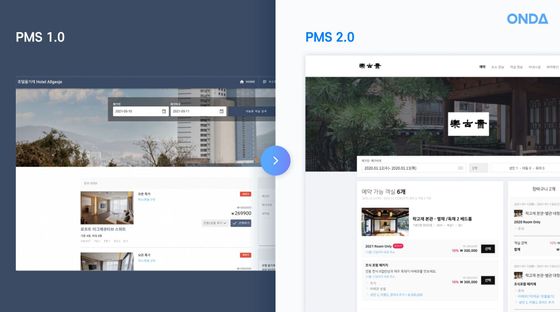 '숙박관리시스템(PMS) 2.0' 버전 화면.ⓒ온다