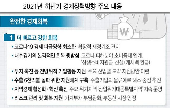 ⓒ기획재정부, ktb투자증권