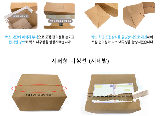한진의 날개박스.ⓒ한진 홈페이지