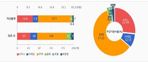 ⓒ리츠정보시스템 갈무리