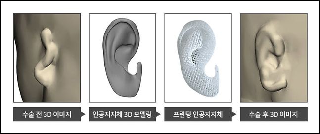 티앤알 이미지