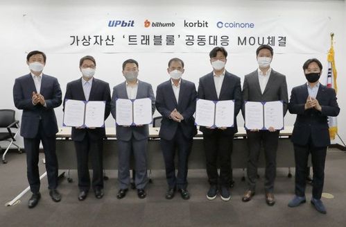 (왼쪽부터) 이종구 블록체인협회 자율규제위원장, 이석우 두나무 대표, 허백영 빗썸코리아 대표, 오갑수 한국블록체인협회장, 오세진 코빗 대표, 차명훈 코인원 대표, 전중훤 블록체인협회 글로벌협력위원장.ⓒ한국블록체인협회
