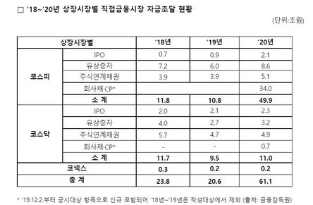 ⓒ김병욱 의원실