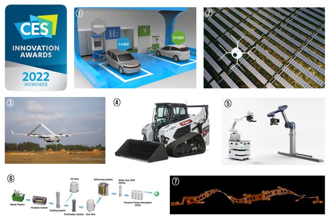(상단 왼쪽부터)①수소연료전지 시스템 ‘트라이젠(Tri-gen)’ ②수소드론을 활용한 태양광 발전소 점검 솔루션 ③수직이착륙 고정익 수소드론 ‘DJ25’ ④완전 전동식(All-Electric)로더 ‘T7X’ ⑤카메라 로봇 ⑥폐플라스틱 수소화 기술 ⑦PFC(Patterned Flat Cable)ⓒ두산그룹