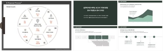 클래스101 커리어 기획입문&보고서 작성법.ⓒ클래스101