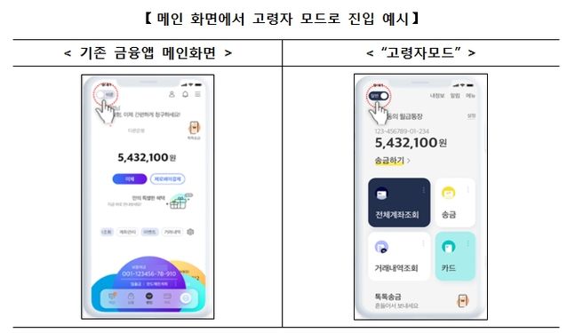 '고령자 친화적 모바일 금융앱 구성 지침' 일부. ⓒ금융감독원