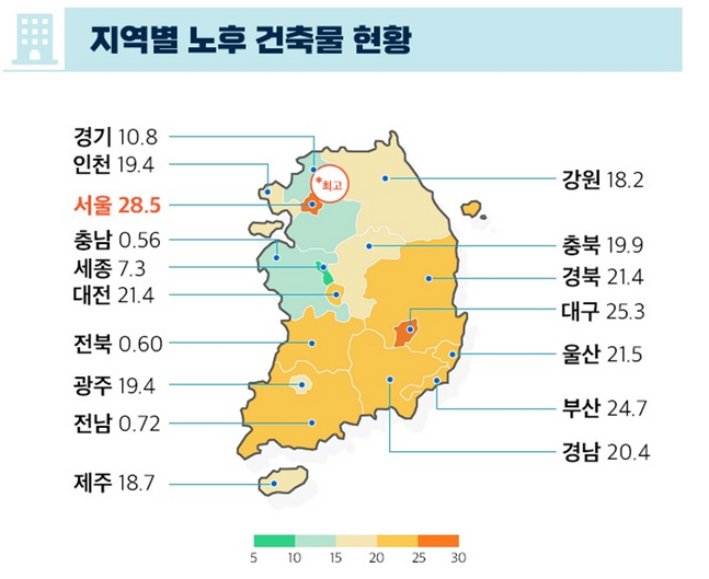 지열별 노후 건축물 현황 그래프.ⓒ국토부