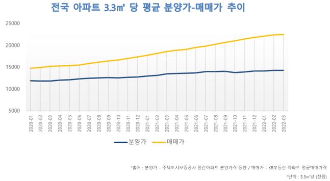 ⓒ리얼투데이