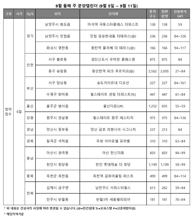 ⓒ리얼투데이