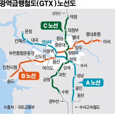 GTX 노선도.ⓒ국토교통부