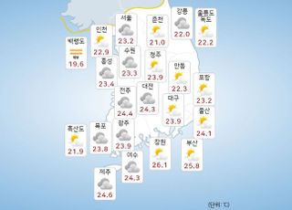 [내일(29일) 날씨] 일교차 최대 15도…미세먼지 '보통'
