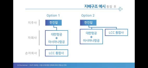 ⓒ대한항공 온라인 기자간담회 캡처