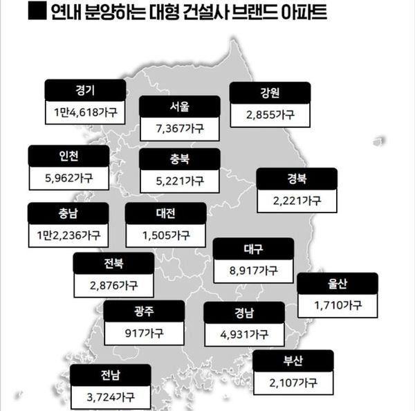 연내 분양하는 브랜드 아파트ⓒ