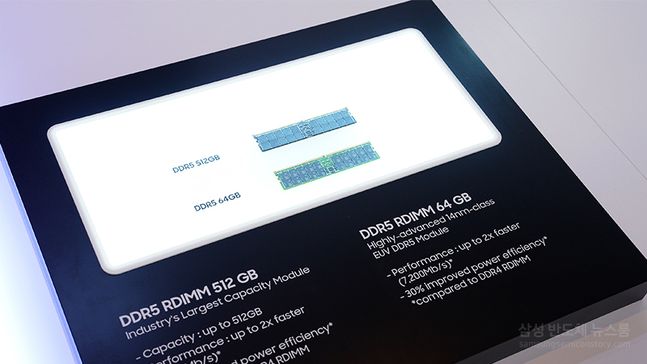 DDR5 모듈 & 모바일용 UFS 4.0 메모리.ⓒ삼성전자