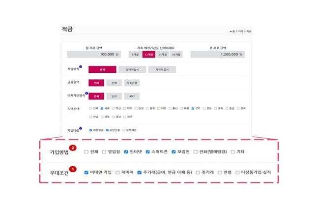 금융감독원이 우대금리 적용상품들이 한번에 조회할 수 있도록 시스템을 개선했다.ⓒ금융감독원