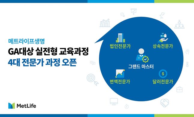 메트라이프생명은 GA설계사 세일즈 역량 강화를 위한 교육과정을 신설했다.ⓒ메트라이프생명