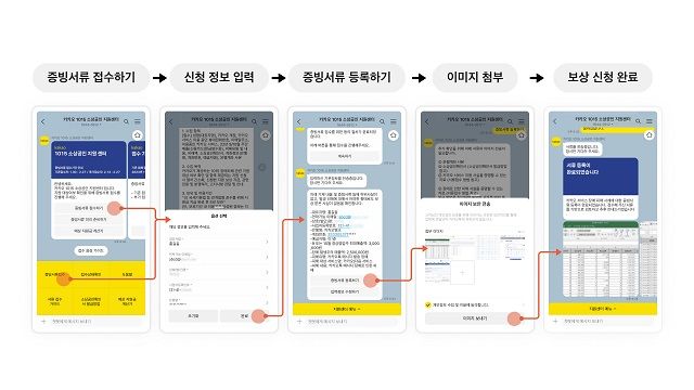 카카오가 지난해 데이터 센터 화재로 인해 발생한 소상공인들의 피해 접수를 시작한다.ⓒ카카오