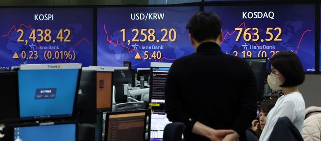 7일 코스피가 개인 투자자들의 순매수에 2450선을 회복하며 마감했다. 이날 오전 서울 중구 하나은행 딜링룸 전광판에 코스피 지수 등이 표시되고 있다.ⓒ연합