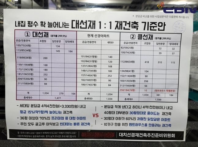 강남 일대 고가 아파트를 중심으로 일대일 재건축 추진 움직임이 일고 있다. 사진은 대치선경 아파트에 공지된 일대일 재건축 예상안.ⓒ독자 제공