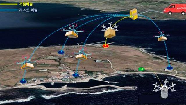 제주 가파도 드론택배 예상도.ⓒ국토교통부