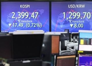 예상 벗어나지 않은 FOMC에도 증시 떨떠름
