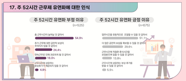 한국콘텐츠진흥원이 최근 발표한 