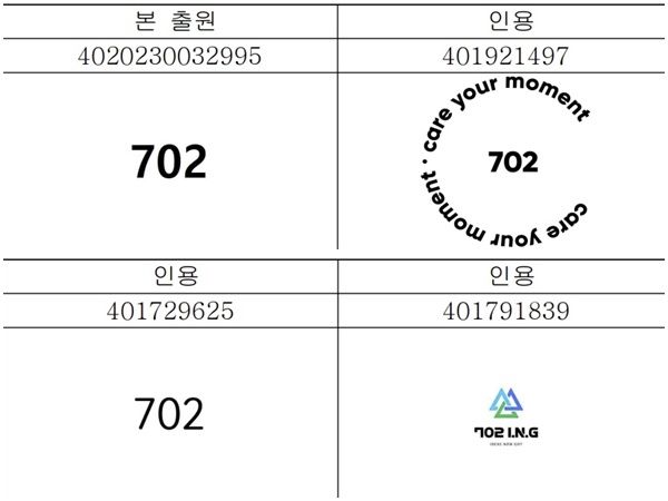 왼쪽 상단이 코오롱모빌리티그룹이 출원한 상표. 나머지는 타인의 선등록 상표 ⓒ특허청