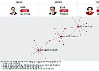 금융투자소득세 폐지 논란, 정치권 갈등 심화