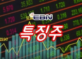 [특징주] 뱅크웨어글로벌, 상장 이틀째 6%대 하락