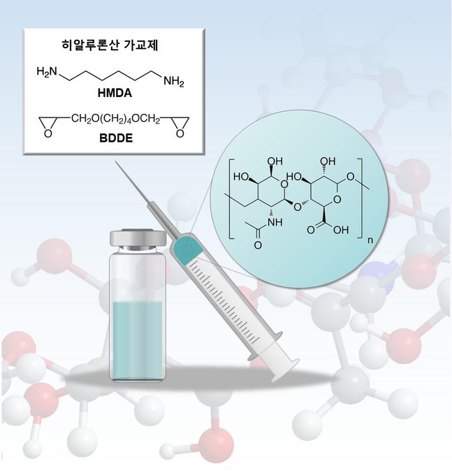 히알루론산 하이드로젤 이미지. [제공=POSTECH]