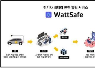 전기차 화재 방지 '배터리 안전 알림 서비스' 개발