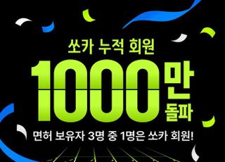 국민 앱 향해 달리는 쏘카, 회원 수 1000만 명 돌파