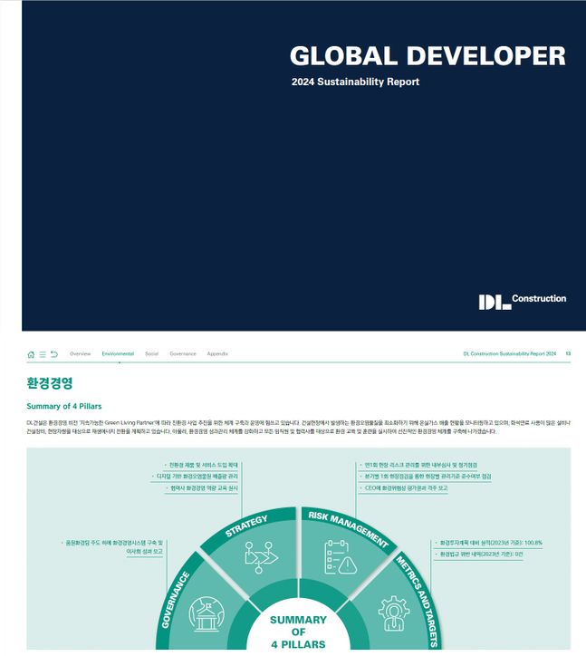 DL건설, ESG경영 성과 담은 '지속가능경영보고서' 발간ⓒDL건설
