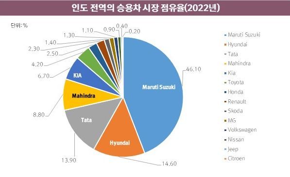 ⓒ대외정책경제연구원