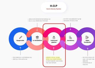 "체중 감량+근육 증가"…한미약품, 신개념 비만신약 첫 공개